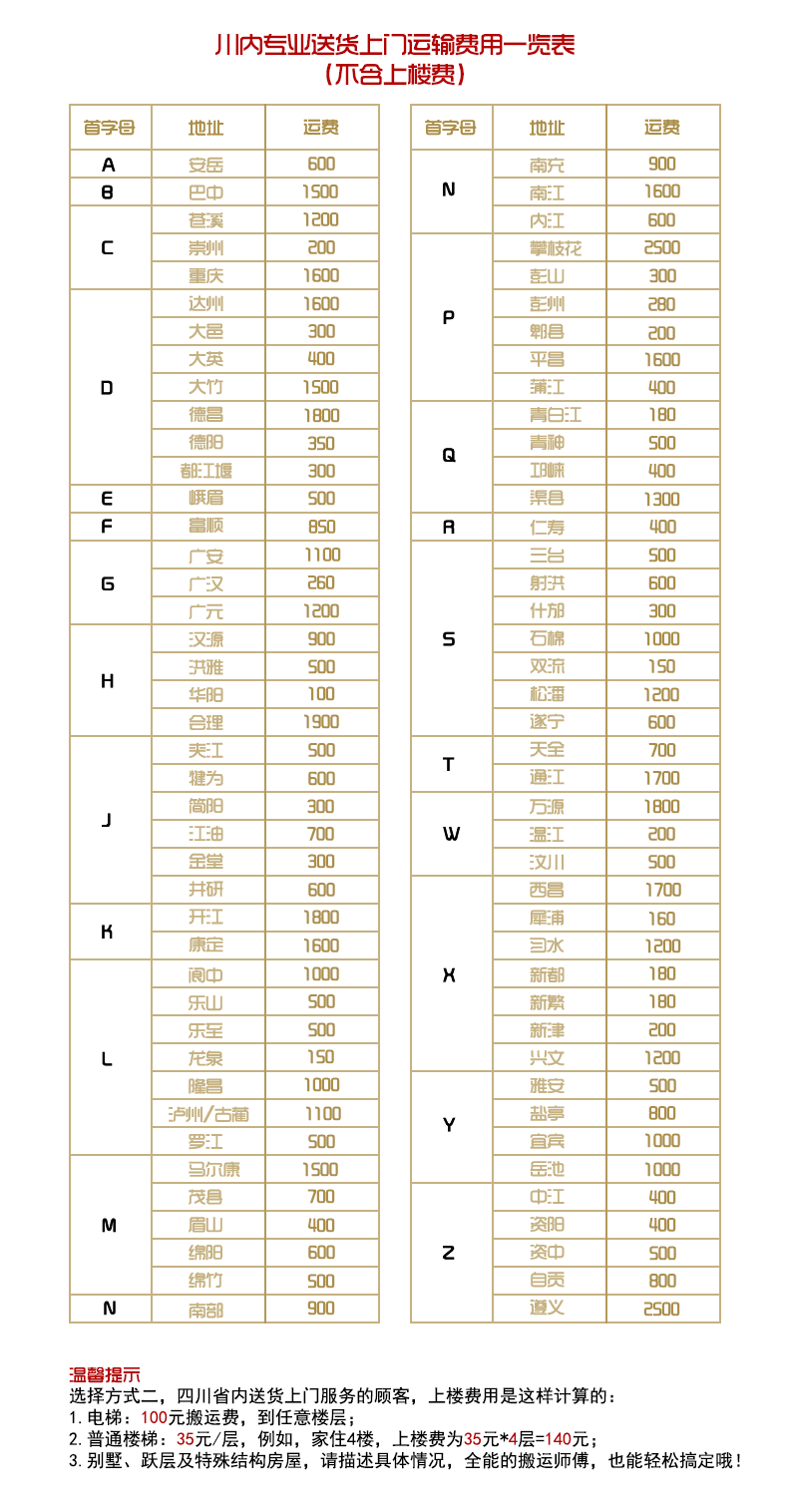 [Nhạc cụ Chuan] Pearl River Piano PN2 Dọc 124 Chiều cao không bằng gỗ dày Soundboard Home Piano yamaha p95