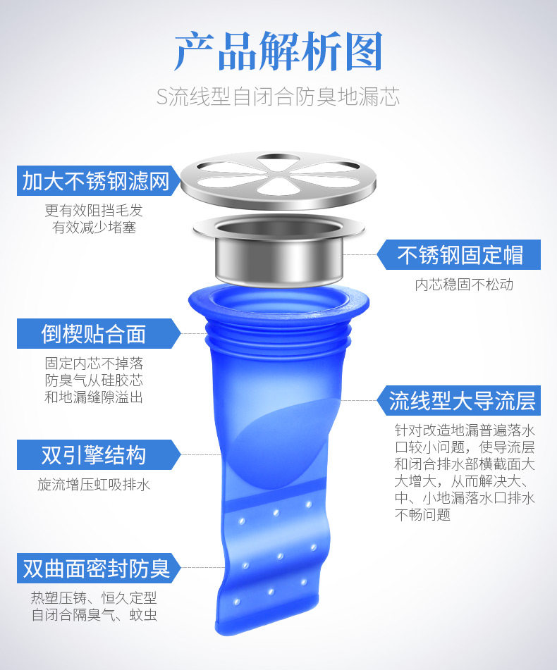 地漏防臭器卫生间下水道防臭神器 图4