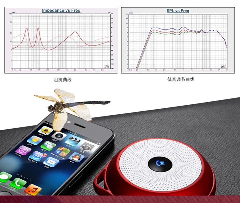 Haut-parleurs pour vélos NOGO - Ref 2264979 Image 26