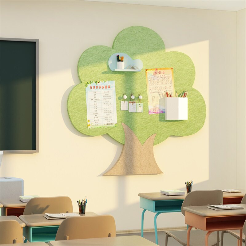 Felt Classroom Placement Decoration Coaching Class Cultural Wall Sticker Elementary School Bulletin Board Training Institute Background Nursery School