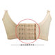 3-Piece Set of Small, Medium, and Large Three-Row Stainless Steel Bra Extender Clips, 1.4cm Spacing, Three-Row Back Clips