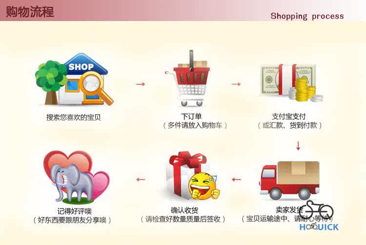 Porte-bagages pour vélo - Ref 2411991 Image 10