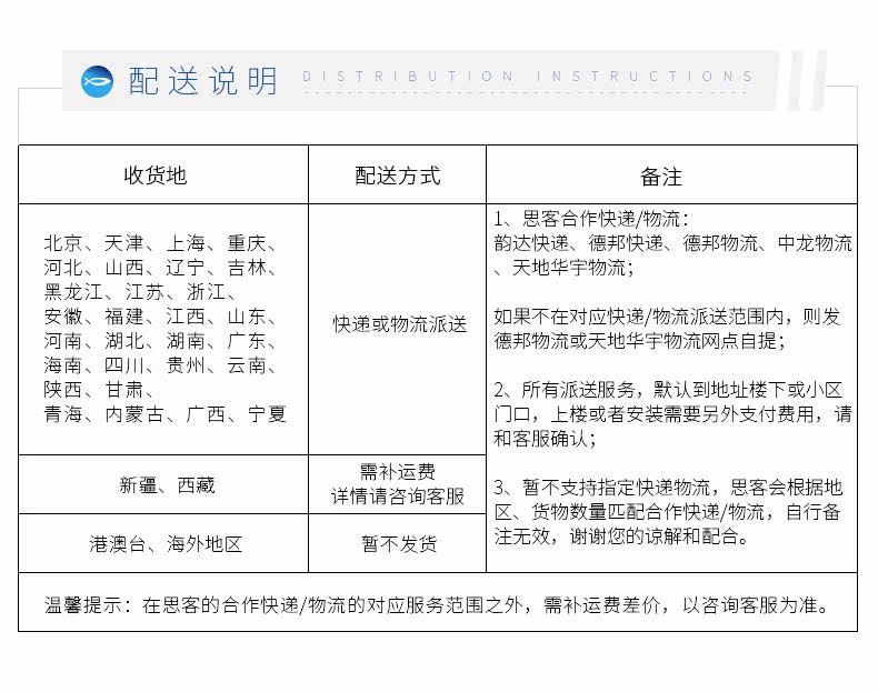 ГМ-тяжелый грузовой столовый категория .jpg