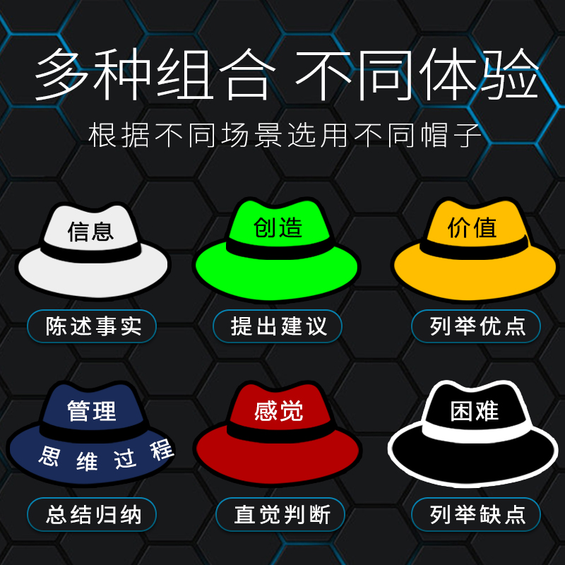 Six Top Think Hat Cards Thinking Training Cognitive Upgrade Group Construction Expands Training Game Props Creative Room