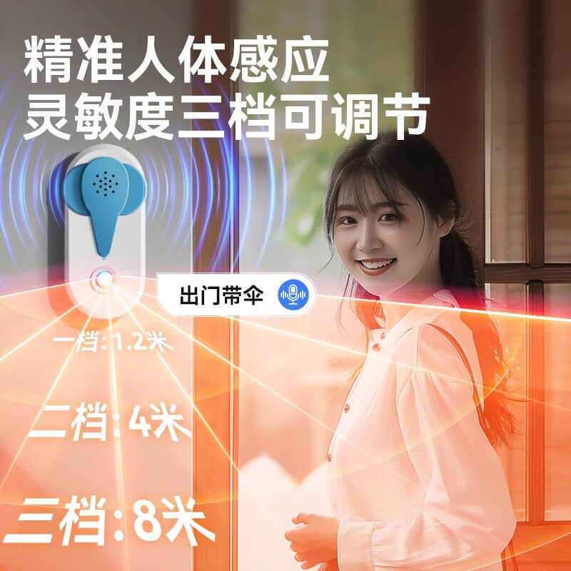 🚪智能门铃新玩法!进出门再也不忘带钥匙?-防丢器-淘宝好物网