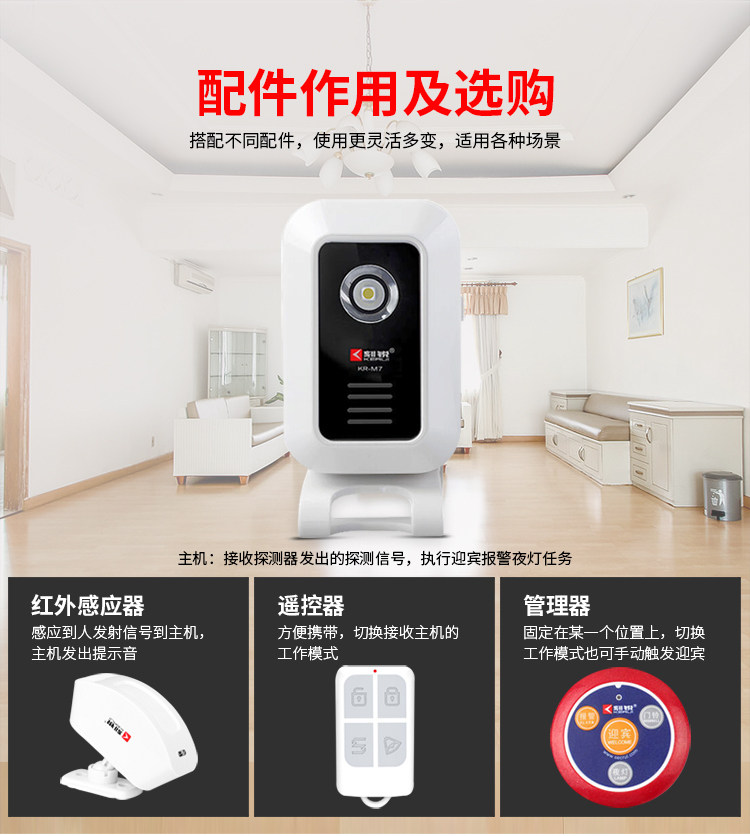 M7 Welcome Device_19.jpg