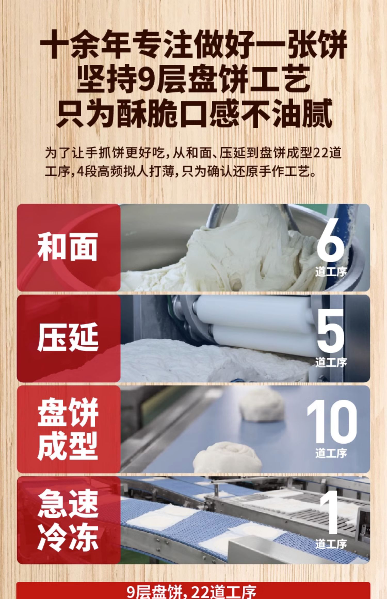 粮全其美 老上海葱油饼/手抓饼 20片/2kg（赠防油纸袋20个） 44.9元包邮 值值值-买手聚集的地方