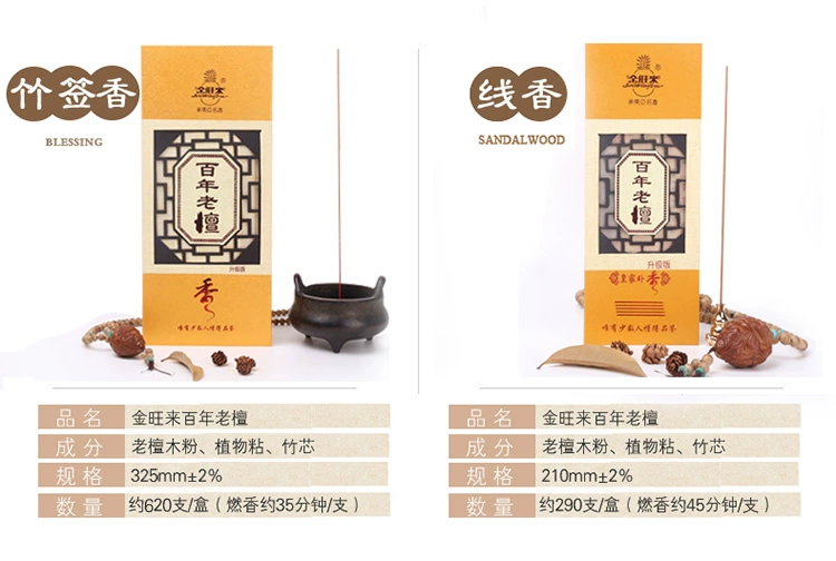 Jinwanglai Centalwood Gỗ đàn hương thơm cho hương thơm Hương thế kỷ Old Sandalwood Hương nhang Bao bì - Sản phẩm hương liệu