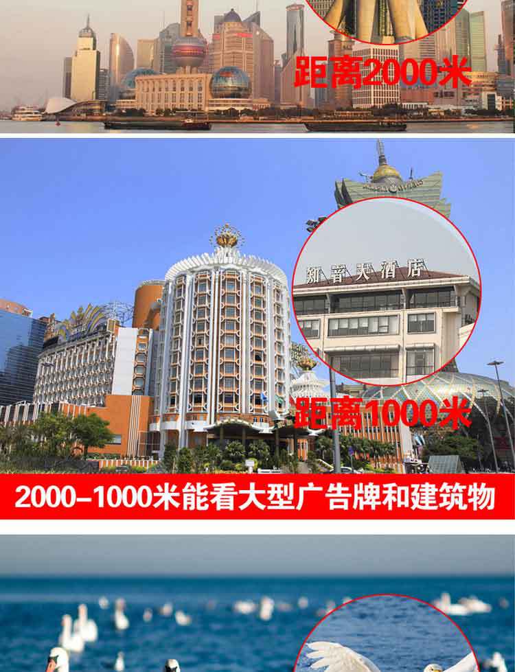 Nâng cấp kính viễn vọng mới một ống kính cường lực cao độ phân giải cao, lực lượng đặc biệt 1000 lần camera điện thoại di động không hồng ngoại ngoài trời - Kính viễn vọng / Kính / Kính ngoài trời ống ngắm hồng ngoại