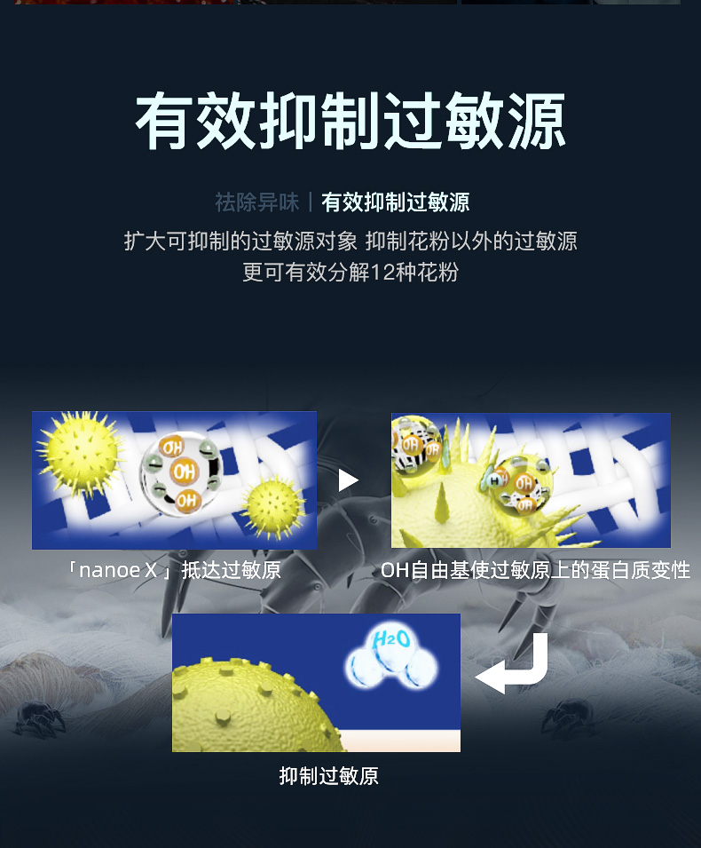 松下 XQG100-SD139 洗烘一体 滚筒除螨洗衣机 10kg 图8