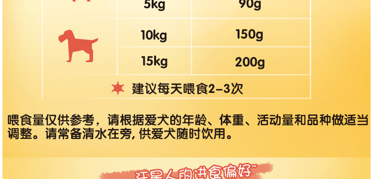 Baolu thịt bò có hương vị thức ăn cho chó 500g gói duy nhất Teddy Husky công thức hạt phổ quát thức ăn cho chó vừa và nhỏ - Chó Staples thức ăn cho chó mang thai