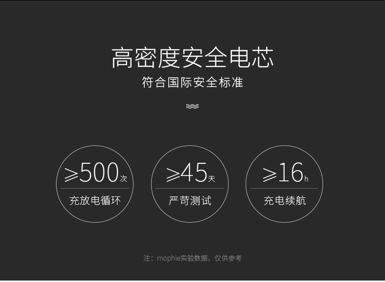Táo sét cổng phụ trách Mophie đầu vào Po 5000 mA nhôm điện thoại di động chứng nhận MFI - Ngân hàng điện thoại di động sạc dự phòng realme
