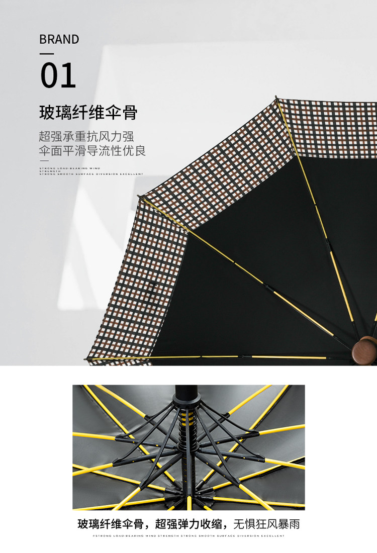 商务自动长柄伞黑胶涂层晴雨两用小巧十骨高尔夫拼花双人伞详情2