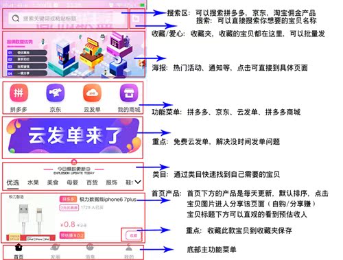 高佣联盟APP界面基础介绍说明!文章配图1