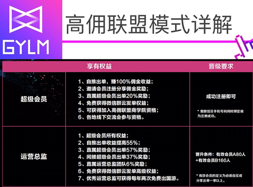 高佣联盟新人教程 月入万元必备!插图27