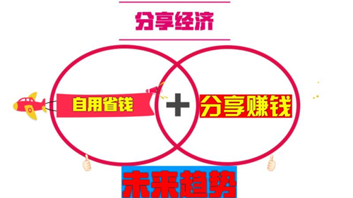 如何快速启动高佣联盟---擒贼先擒王 文章配图1