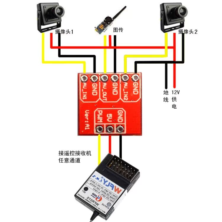 Bộ chuyển đổi video Mini / AV / Camera FPV / Chuyển đổi góc nhìn / Nhiều camera / Đa trục - Mô hình máy bay / Xe & mô hình tàu / Người lính mô hình / Drone xe tăng điều khiển từ xa t90