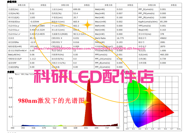 365nm无色荧光粉真的能实现3D隐形壁画吗？揭秘2025年新趋势