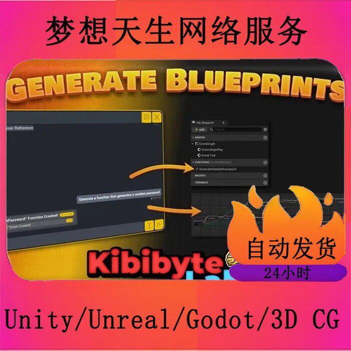 Blueprint Generator Ai – Kibibyte Labs (Engine Assistant)
