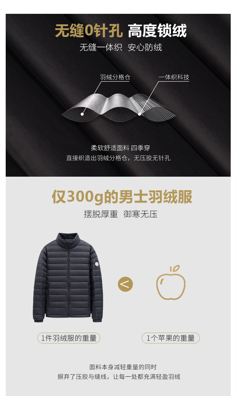 反季好价 雪中飞 2020年新款 90%白鸭绒 男士轻薄羽绒服 图2