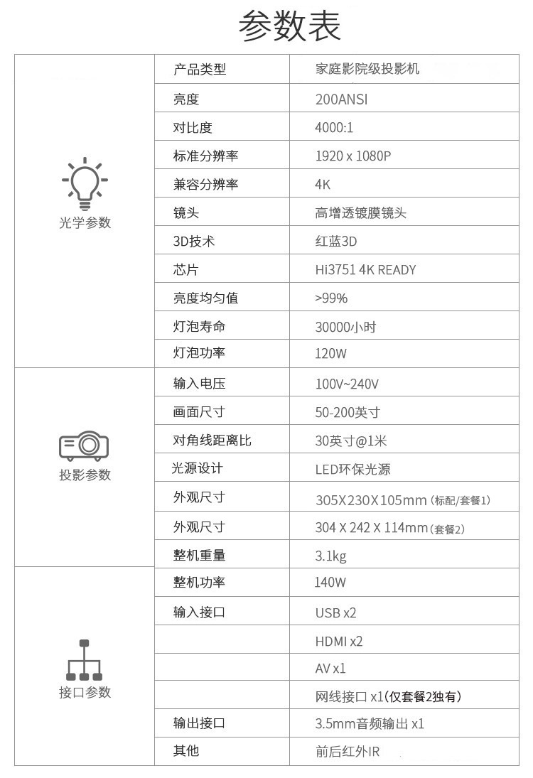 2019 máy chiếu mới đúng 1080 cực rõ ràng điện thoại di động máy chiếu văn phòng 3D thông minh không dây rạp hát tại nhà không có TV