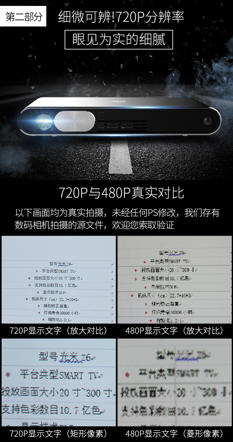 Máy đo ánh sáng Z6 HD pico máy chiếu Không dây văn phòng thông minh Điện thoại 3D chiếu rạp 1080p tại nhà - Máy chiếu
