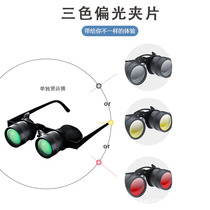 Night fishing telescope special magnification adjustable distance high-power clear eye lens for watching drifting wearable singing conversation drama artifact