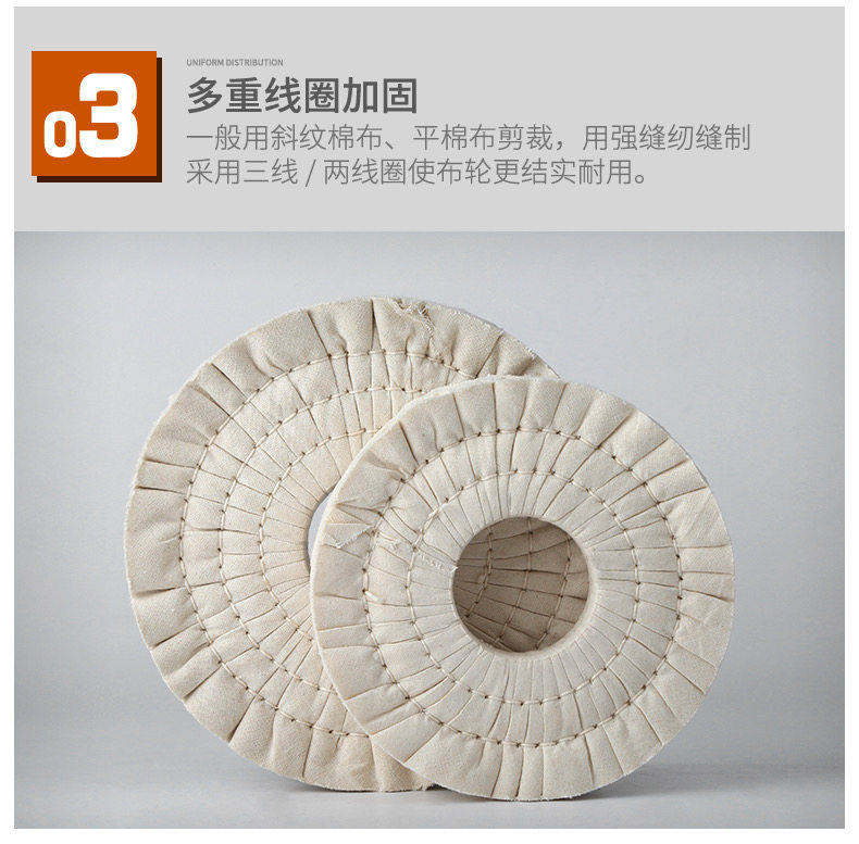 Колесо затвора 全自动半自动封边机抛光轮布轮木工南兴极东华力豪迈封边机配件 Other