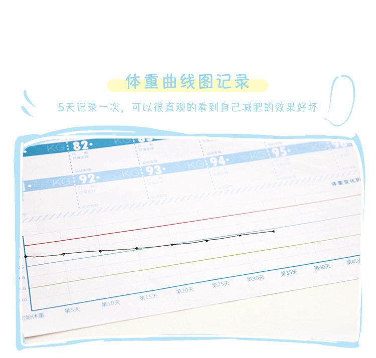 Slimming plan_10