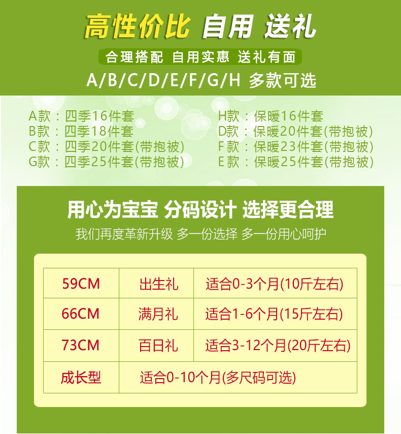 Bông bé quần áo sơ sinh bộ quà tặng 0-3 tháng 6 mùa xuân và mùa thu mùa hè bé sơ sinh nguồn cung cấp