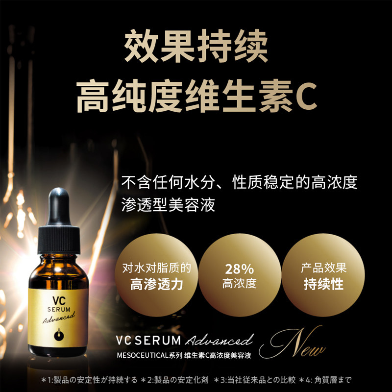 VC SERUM Advanced 28%MESOCEUTICAL美容液➕パック VC SERUM Advanced