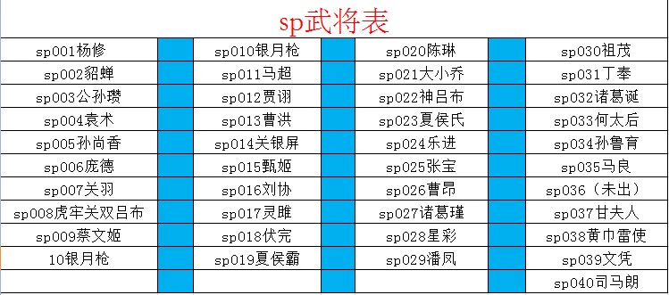 Ba vương quốc giết sp chỉ huy quân sự trọn bộ Lingbi Ma Liangfu đã hoàn thành Le Sunu Yu Chen Lin thẻ trò chơi thẻ chính hãng thẻ vật lý - Trò chơi trên bàn