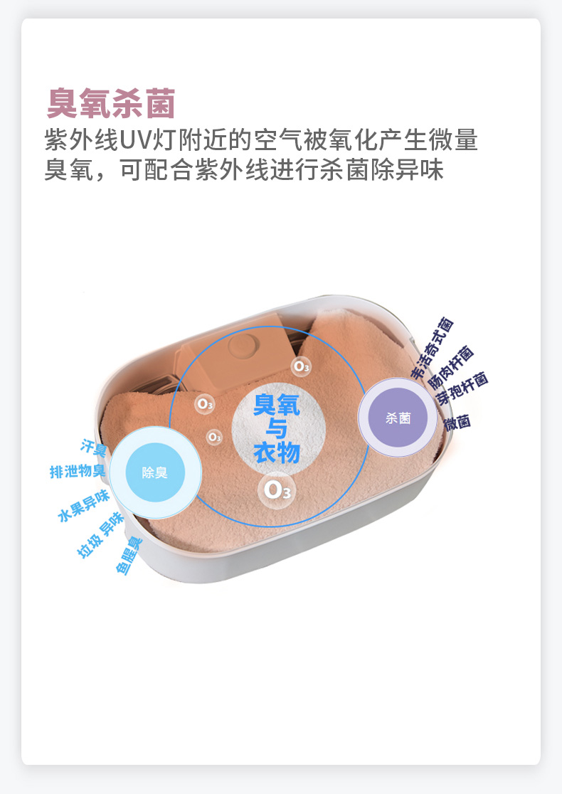新加坡 AKIRA 紫外线/巴氏/臭氧杀菌 消毒机 4.5L 轻松杀灭各种病毒 图7