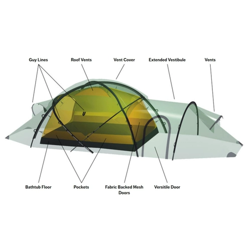 Шведский Hilleberg Black Label Saitaris Outdoor Open Camp Потолки Ультра -светлые палатки в палатку