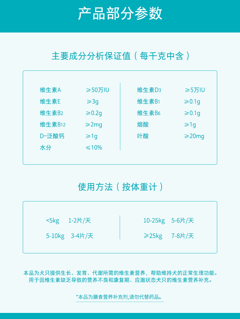Wei Shi vitamin tổng hợp 400 viên cho chó cưng sản phẩm dinh dưỡng cho sức khỏe Teddy Golden Mao Samoyed mèo làm đẹp lông 	sữa cho chó có bầu