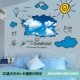 [Комбинация] 3D Blue Sky и White Cloud+Cartoon Holiday Sunlight