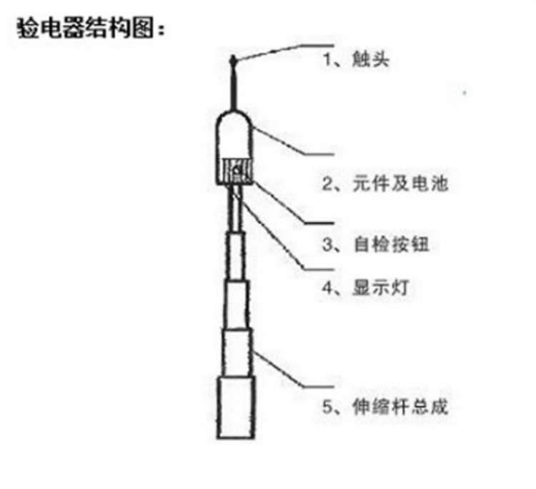  结构图.jpg