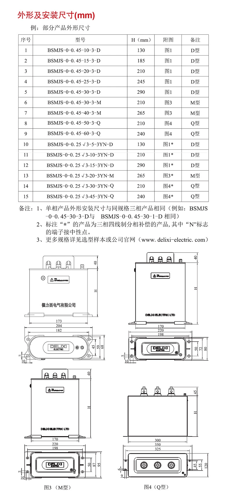 Delixi Tụ tự phục hồi BSMJS Không thể bù công suất song song điện áp thấp 0,45-15-3 điện trở 400V tụ không phân cực