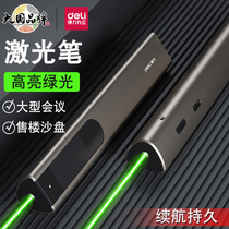 Able Green Light Laser Pen Sales House Sand Trays Large Conference Teaching Whip Recharge Explanation Spotlight instructions Pen teaching