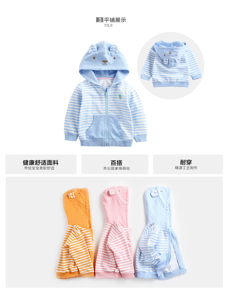 Blouson enfant CICIIBEAR - Ref 2156397 Image 17