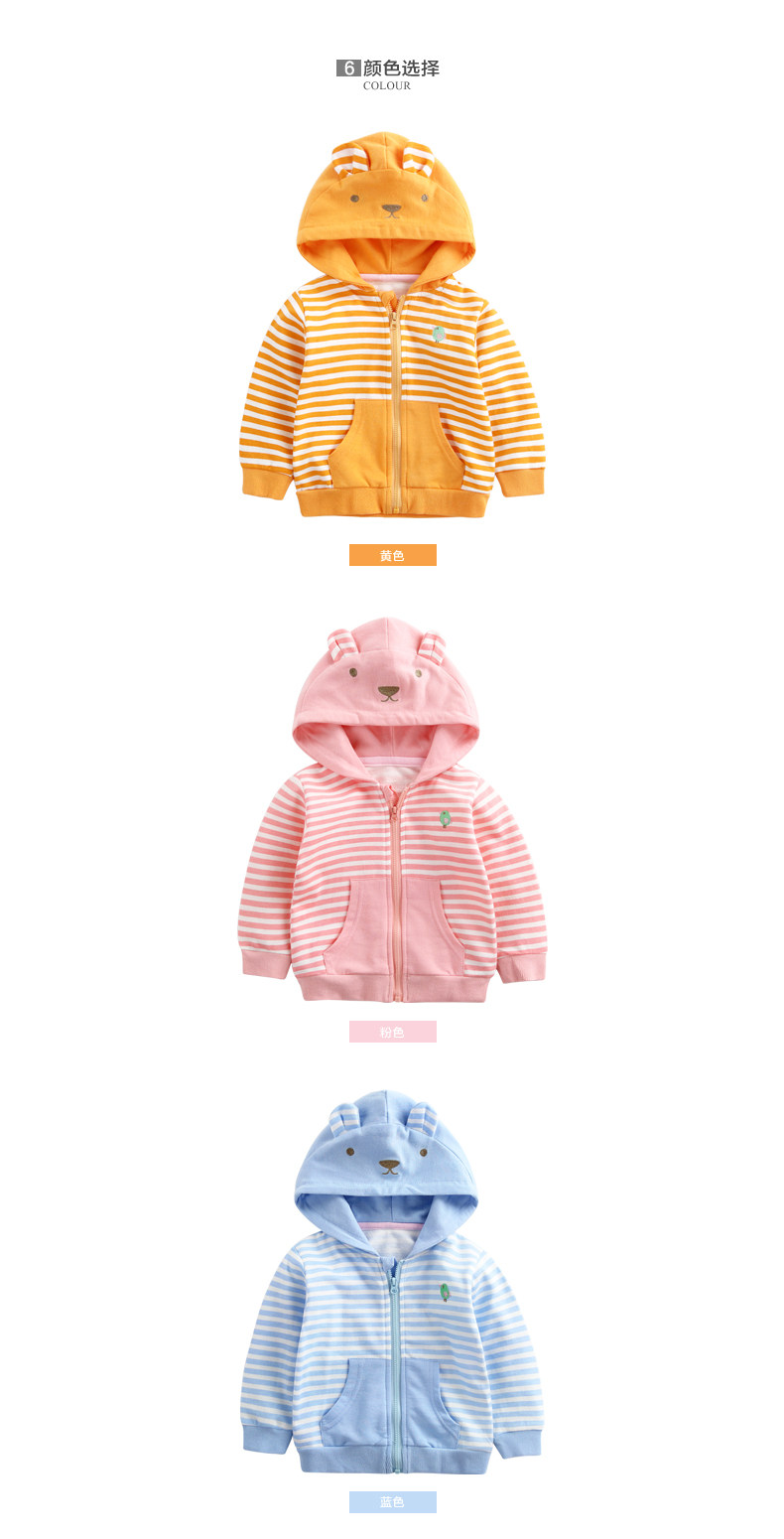 Blouson enfant CICIIBEAR - Ref 2156397 Image 22