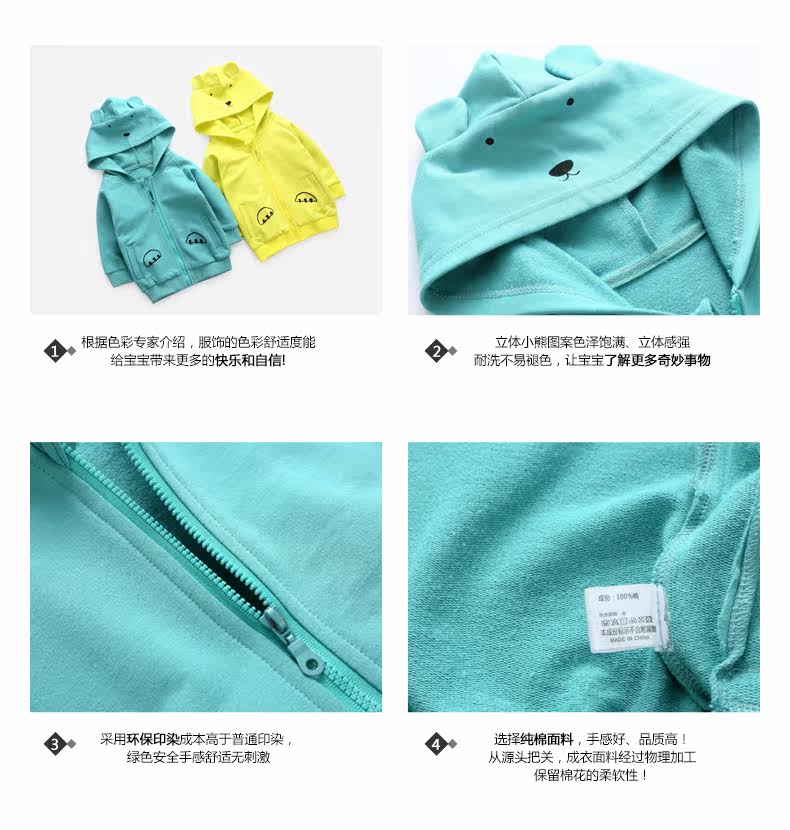 Blouson enfant CICIIBEAR - Ref 2156384 Image 10