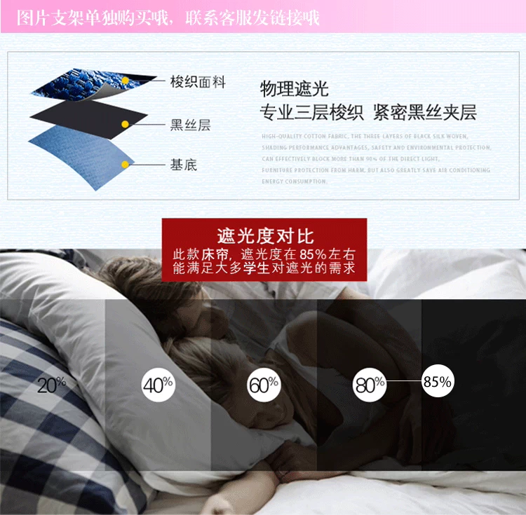 Dưới rèm cửa ký túc xá ins mũ nữ chúa mất điện gió rèm cửa giường ngủ manti flamingo phim hoạt hình trẻ - Bed Skirts & Valances