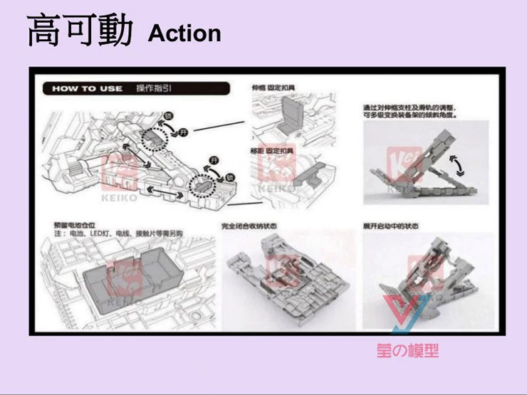 Xiaohuizi Gennaku Sẵn sàng MG HG BB Mô hình Gundam Universal Transformers Tank Robot Nest - Gundam / Mech Model / Robot / Transformers