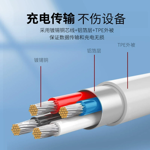 Применимо к кабелю зарядки гарнитуры Sanag Sena Bone Chuan Guarshian