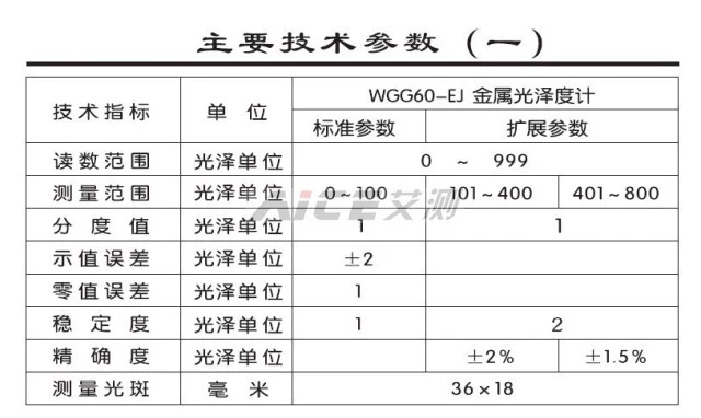 Keshijia mực sơn gạch đá kim loại đồng hồ đo độ bóng đồng hồ đo ánh sáng WGG60-E4/Y4/ES4/EJ