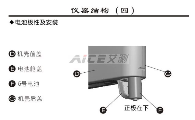 (Keshijia) Máy đo độ bóng khẩu độ nhỏ Micropore Máy đo độ sáng bề mặt cong phẳng diện tích nhỏ MG6-FS