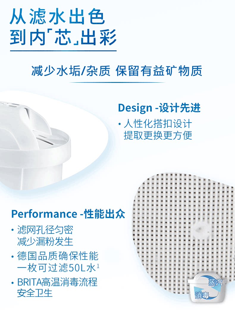 碧然德 海洋系列 Marella XL 净水壶 3.5L+7个德国原装滤芯 图7
