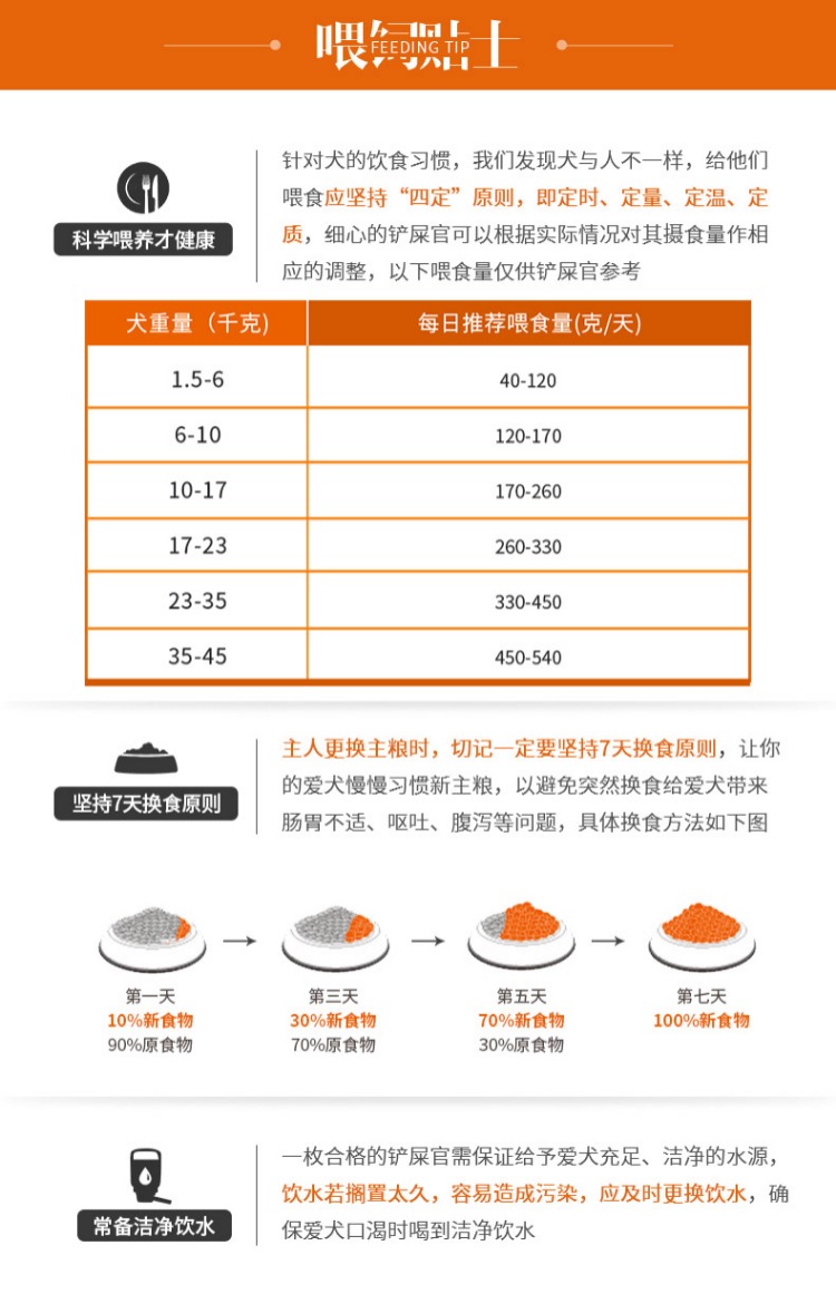 Chủ sở hữu tốt thức ăn cho chó Teddy Bomeibi Xiulun Nari 10 con chó nhỏ chó lớn loại chung thức ăn cho chó trưởng thành 5 kg - Chó Staples thức ăn cho chó con 1 tháng tuổi