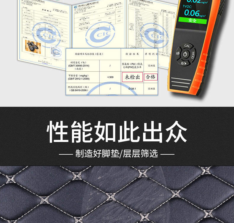 Mercedes-Benz E300L Floor Mats C200L C260L E260L Glc260L Full-Coverage Special Car Floor Mats